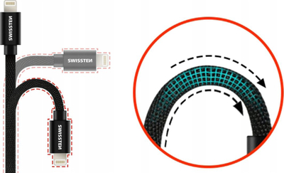 Kabllo USB Swissten Textile, USB A me USB C, 0.2m, e zezë