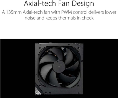 Burim energjie Asus ROG Thor Platinum II 90YE00L4-B0NA00 , 1000W