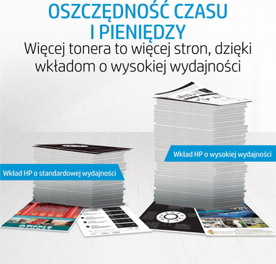 Toner HP 150A, i zi