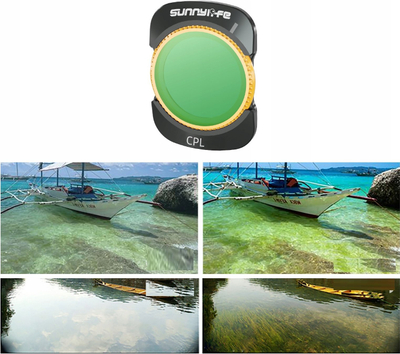 Filter polarizues Sunnylife CPL MC OP3 FI854 C, për DJI Osmo Pocket 3, transparent