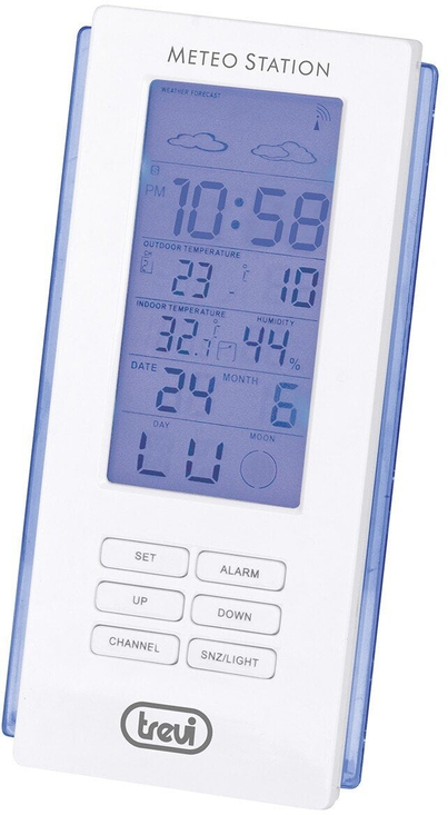 Product Picture