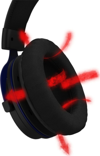 Kufje gaming Hama uRage SoundZ 330, me kabllo, USB Type A, kamuflazh zi jeshil
