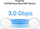 Sistem mesh WiFi TP Link Deco X50 PoE, AX3000, 3 copë, i bardhë