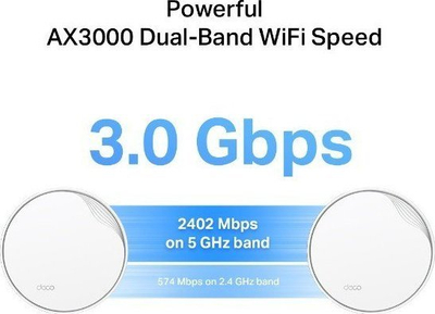 Sistem mesh WiFi TP Link Deco X50 PoE, AX3000, 3 copë, i bardhë