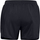Кратки спортски панталони Under Armour Fly by 2.0 2-in-1 1356200, со внатрешен слој, за трчање, црни