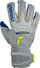 Doreza portjeri Reusch Attrakt Gold X Evolution Cut Finger Support, masa 8.5, gri blu