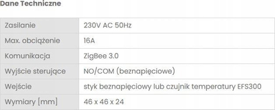 Rele inteligjente EREL 16ZB, ZigBee 3.0, 16A, e bardhë