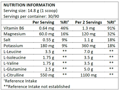 Suplement XTEND® Original BCAA Powder Blue Raspberry Ice, 444g