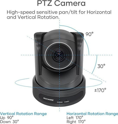 Kamerë për konferenca Rocware RC20, PTZ USB, Full HD 1080p, e zezë