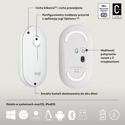 Kombo tastierë dhe mi Logitech Pebble 2 K380s M380s, wireless, Bluetooth, e bardhë
