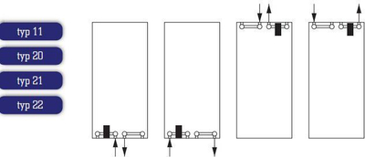 Radiator Stelrad Vertex Style tip 22, 2000 x 300 mm, 957 W, i bardhë 