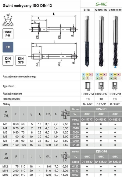 Filetues Fanar M16 DIN-376C R45, TICN