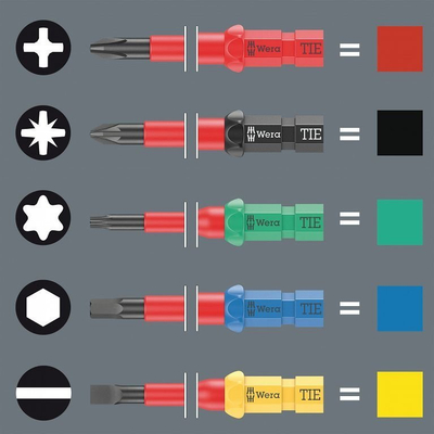 Set tornavidash elektrike VDE Wera Kraftform Kompakt VDE 16 Universal 1, 16 copa, deri 1000V, me shumë ngjyra
