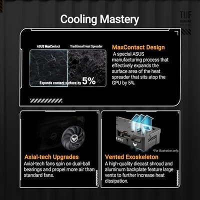 Kartë grafike ASUS TUF Gaming TUF RTX 5060 Ti, 16GB GDDR7, NVIDIA GeForce, e zezë
