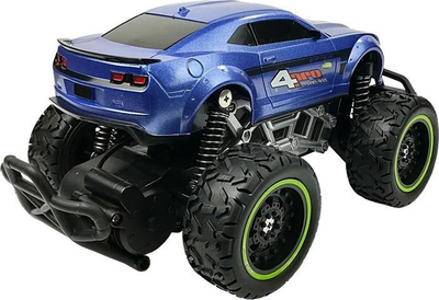 Makina me telekomandë Malipen Off Road, shkallë 1:24, frekuencë 2.4 GHz, blu