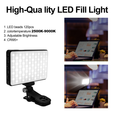 Dritë LED Nrubi, 2500K - 9000K, 12W, 3000mAh