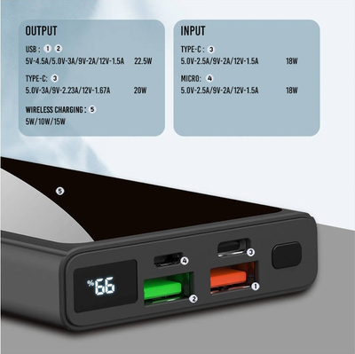 Powerbank XO PR141, 10000mAh, PD Quick Charge 3.0, i zi