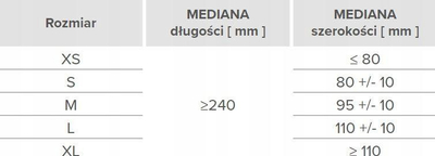 Mercator Nitrylex Black Нитрилни Ракавици, Големина M, 100 парчиња