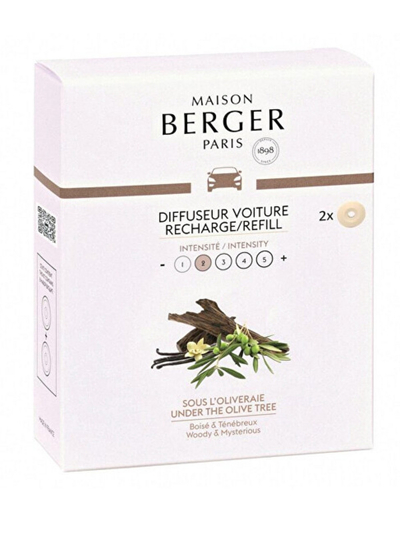 Shpërndarës arome Maison Berger Paris Olive Tree, 2 copë
