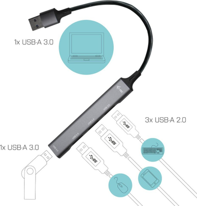 Hub USB i-tec Metal, 1x USB 3.0, 3x USB 2.0, gri