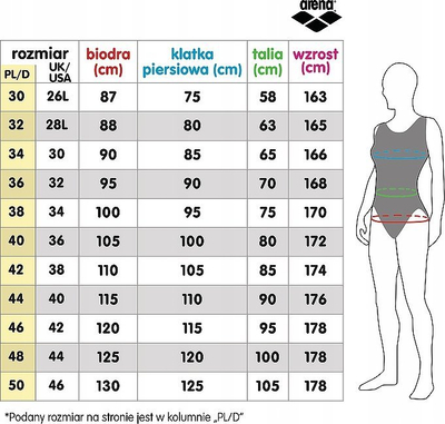 Rroba banjo t’poshtme Arena Real Brief, MaxLife, për goca, rozë e fortë