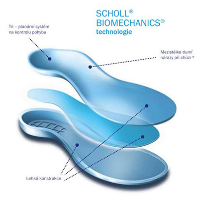Atlete Scholl Gwena Biomechanic F267561004, të zeza, nr 39
