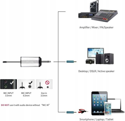 Mikrofon wireless UHF K8, sistem dore, marrës i vogël portativ 6.35mm, rreze 50m, ngjyrë e zezë