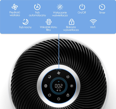 Pastrues ajri LEVOIT Core 400S, filtër 3 në 1 HEPA H13, me Smart WiFi, i bardhë