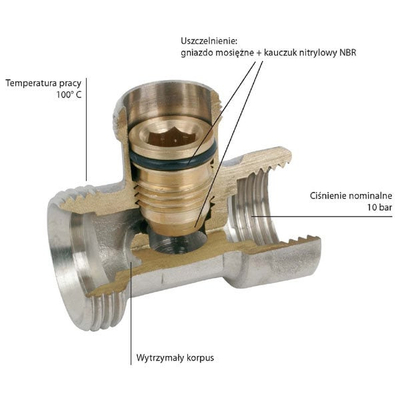 Valvul e drejtë radiatorësh Ferro ZP2Y, 1/2", metalike