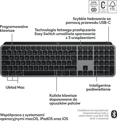 Tastierë Logitech MX, wireless, US INTL, grafit dhe e zezë