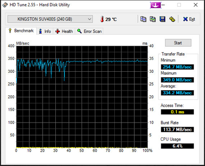 Hard Drive Kingston UV400