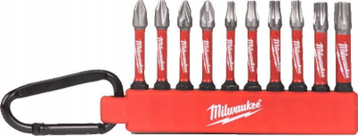 Kalendar advent Milwaukee 2023, set veglash speciale, edicion Krishtlindjesh