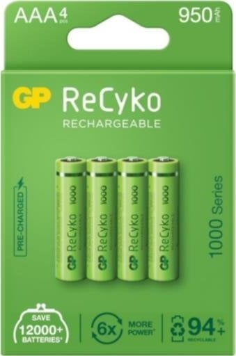 Product Picture