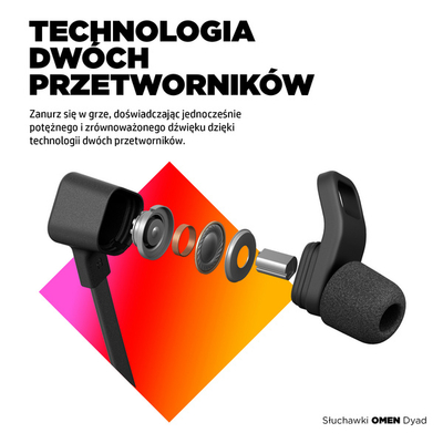 Kufje HP OMEN Dyad In-Ear, 3.5mm, të zeza