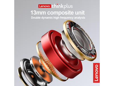 Dëgjuese Lenovo LivePods LP2, të zeza