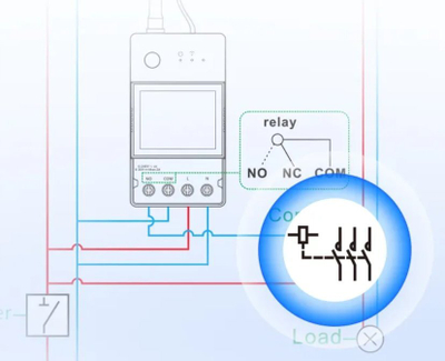 Matës inteligjent energjie Sonoff POWCT Ring, ESP32, 100A, i bardhë