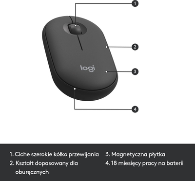 Set tastierë dhe mi Logitech MK470 Slim me tela, Full HD 1080p, i zi
