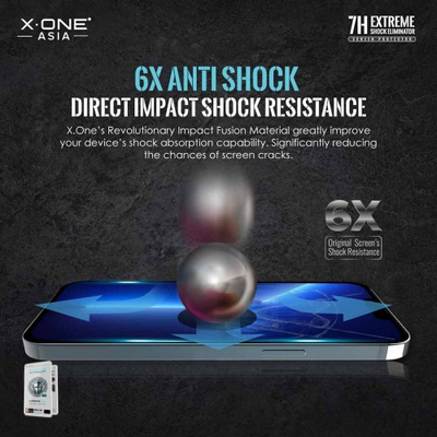 Mbrojtës ekrani X-One Extreme Shock Eliminator 4th Gen për iPhone 13 Pro Max, transparent