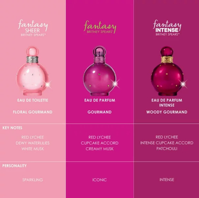 Eau de Parfum Britney Spears Fantasy Intense