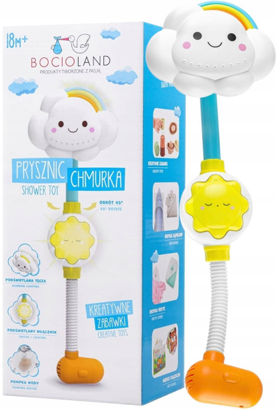Product Picture