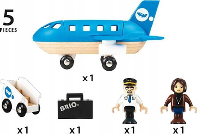 Lodër aeroplan BRIO Airplane 33306, set me figura, blu