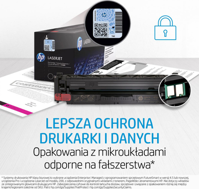 Toner HP 150A, i zi