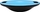 Platformë balancuese XQMAX Balance Trainer, me doreza, blu