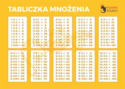 Set tabela shumëzimi elektrostatike Kunke, A5, 3 copë, e verdhë
