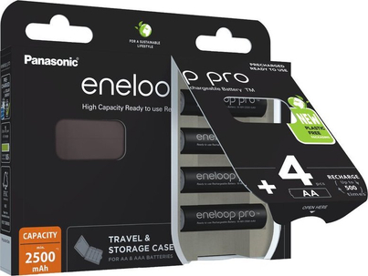 Product Picture