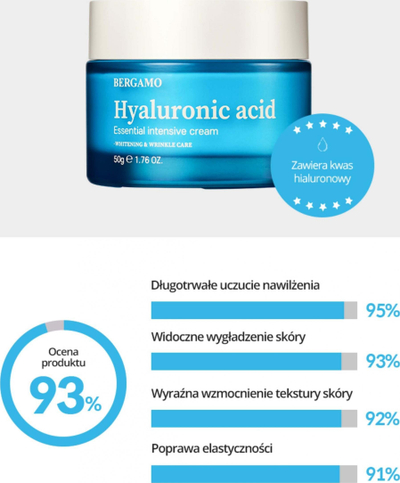 Krem fytyre për lagështim Bergamo Hyaluronic Acid Essential Intensive Cream, 50 g