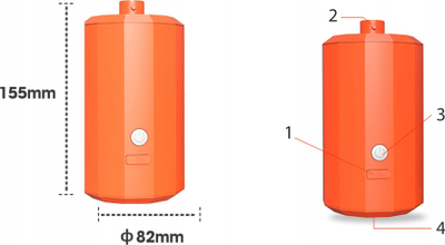 Pompë elektrike kampingu Aerogogo Giga Pump, 2000mAh, USB C, gri