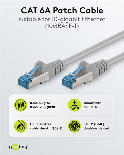 Kabllo interneti Goobay CAT 6A S/FTP, set me 10 copë, 3 m, gri