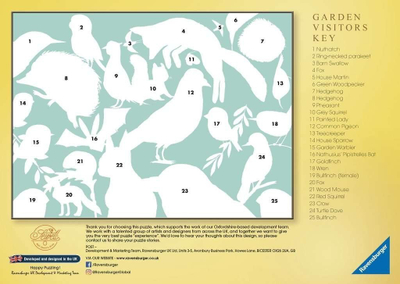 Puzzle me figura Matt Sewell Garden Visitors, 500 pjesë, 49x36cm, shumëngjyrëshe