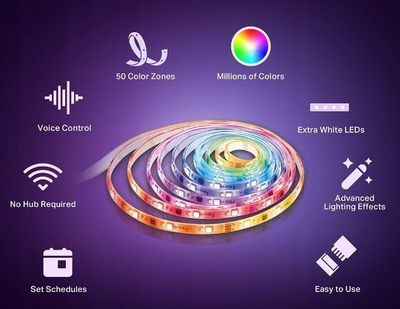 Shirit LED inteligjent TP-Link Tapo L930-10, 5m, 2000 lm, i papërshkueshëm nga uji